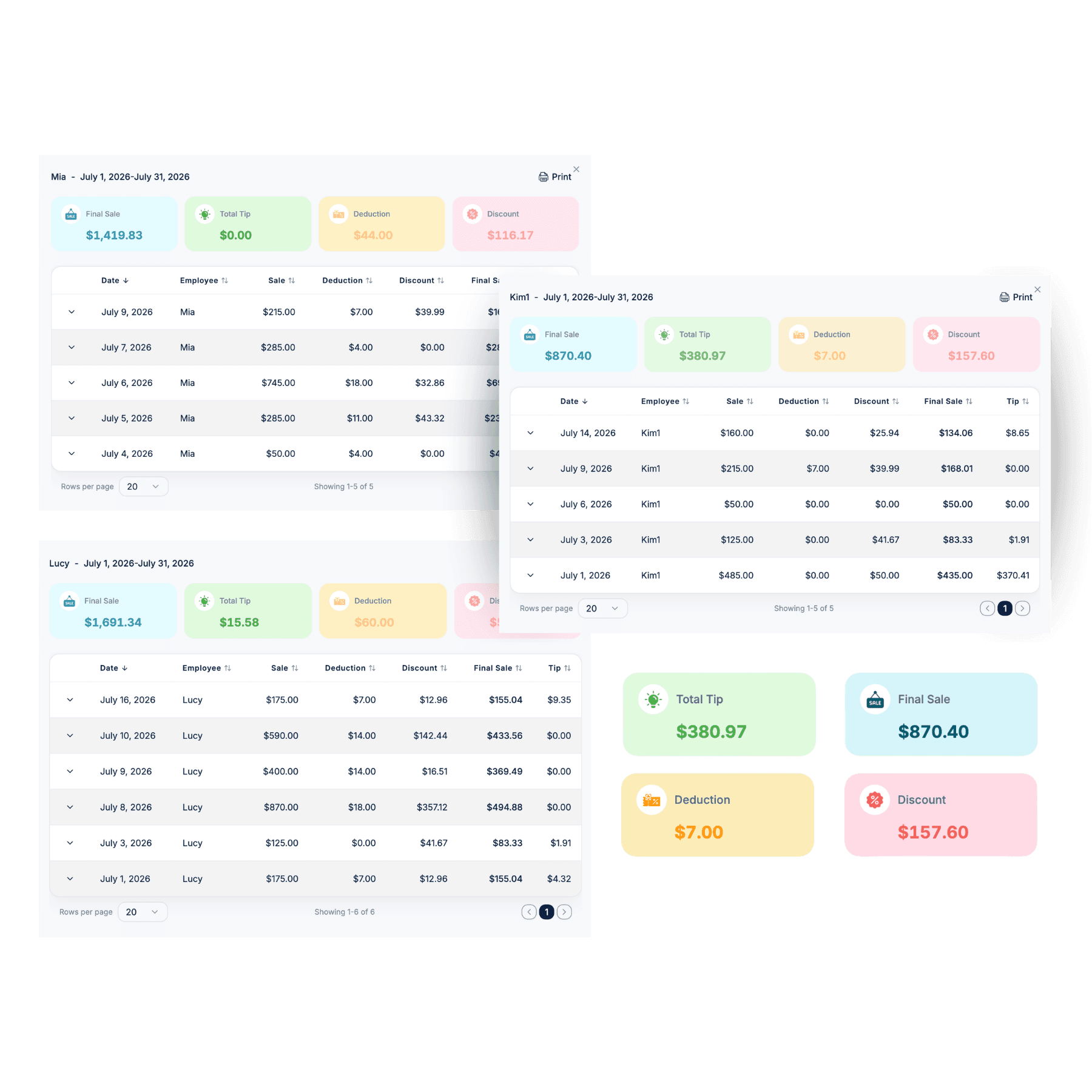 Sales & Ticket Reporting